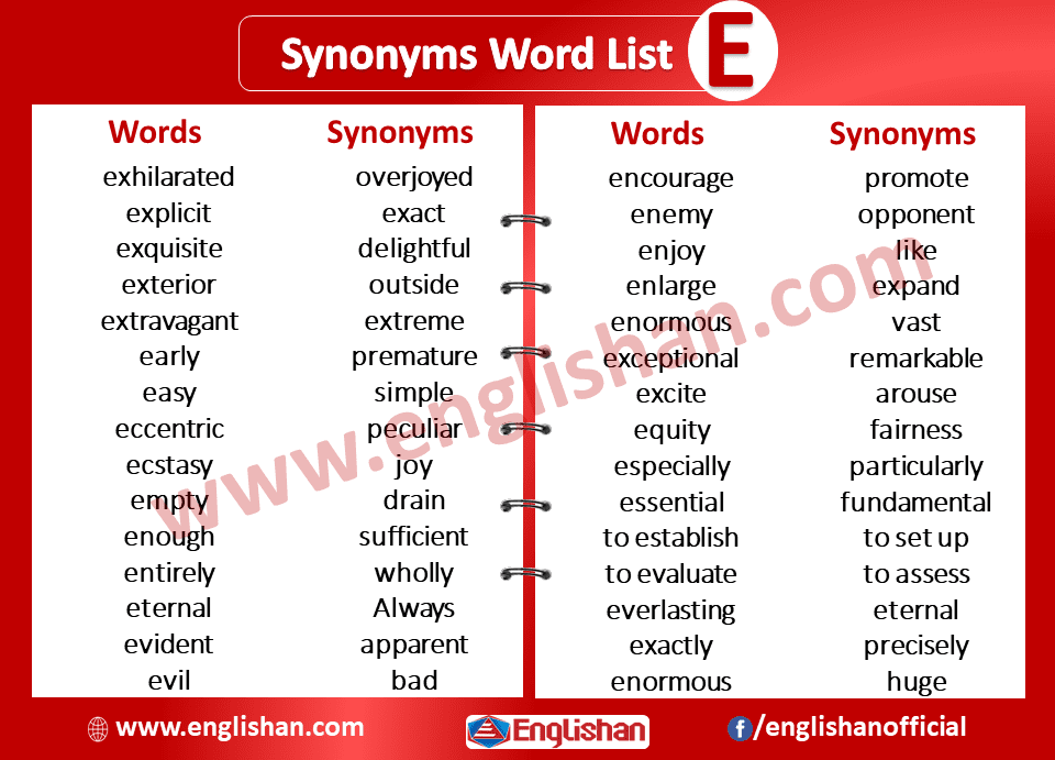 Synonyms List A To Z| Synonyms Word List - E
