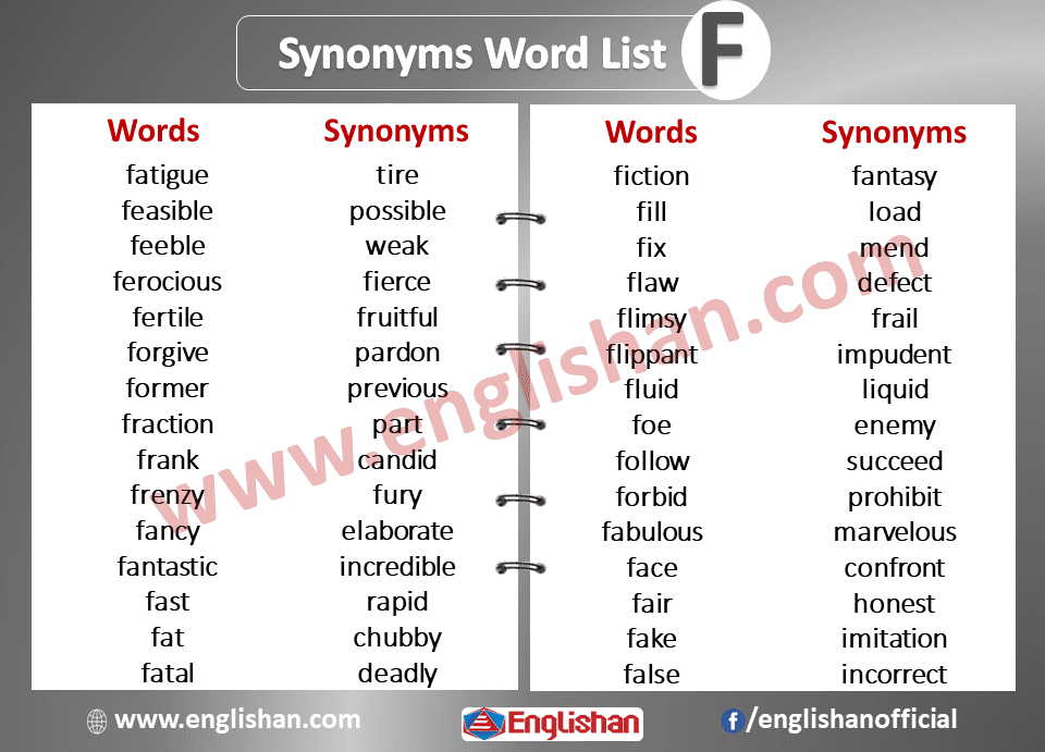 Synonyms List A To Z| Synonyms Word List - F