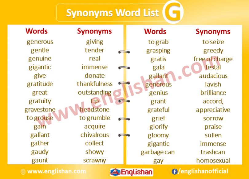 synonyms