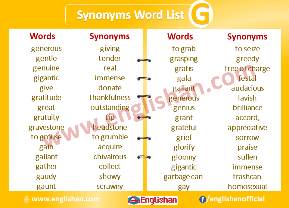 Synonyms List A To Z| Synonyms Word List - G