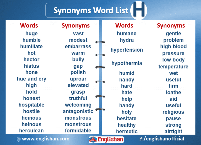 Synonyms List A To Z With Example Sentences Englishan synonyms-list-a-to-z-with-example-sentences-englishan