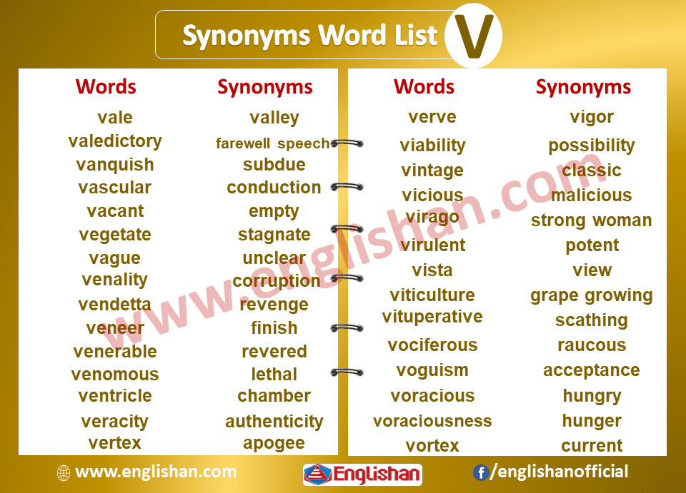 Synonym Words List V