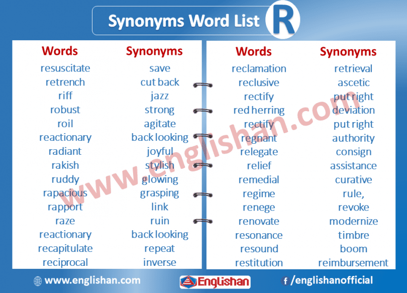 radiant synonym