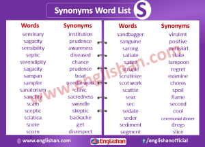 transform synonym