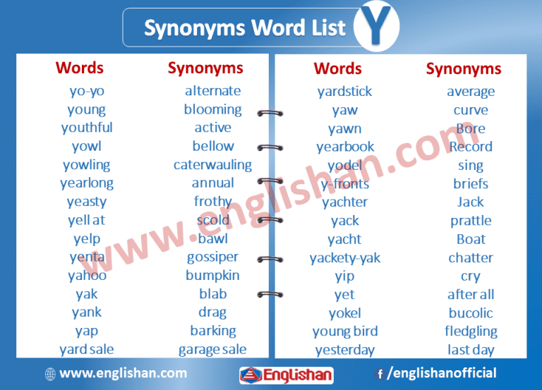 Synonyms List A To Z with Example Sentences • Englishan