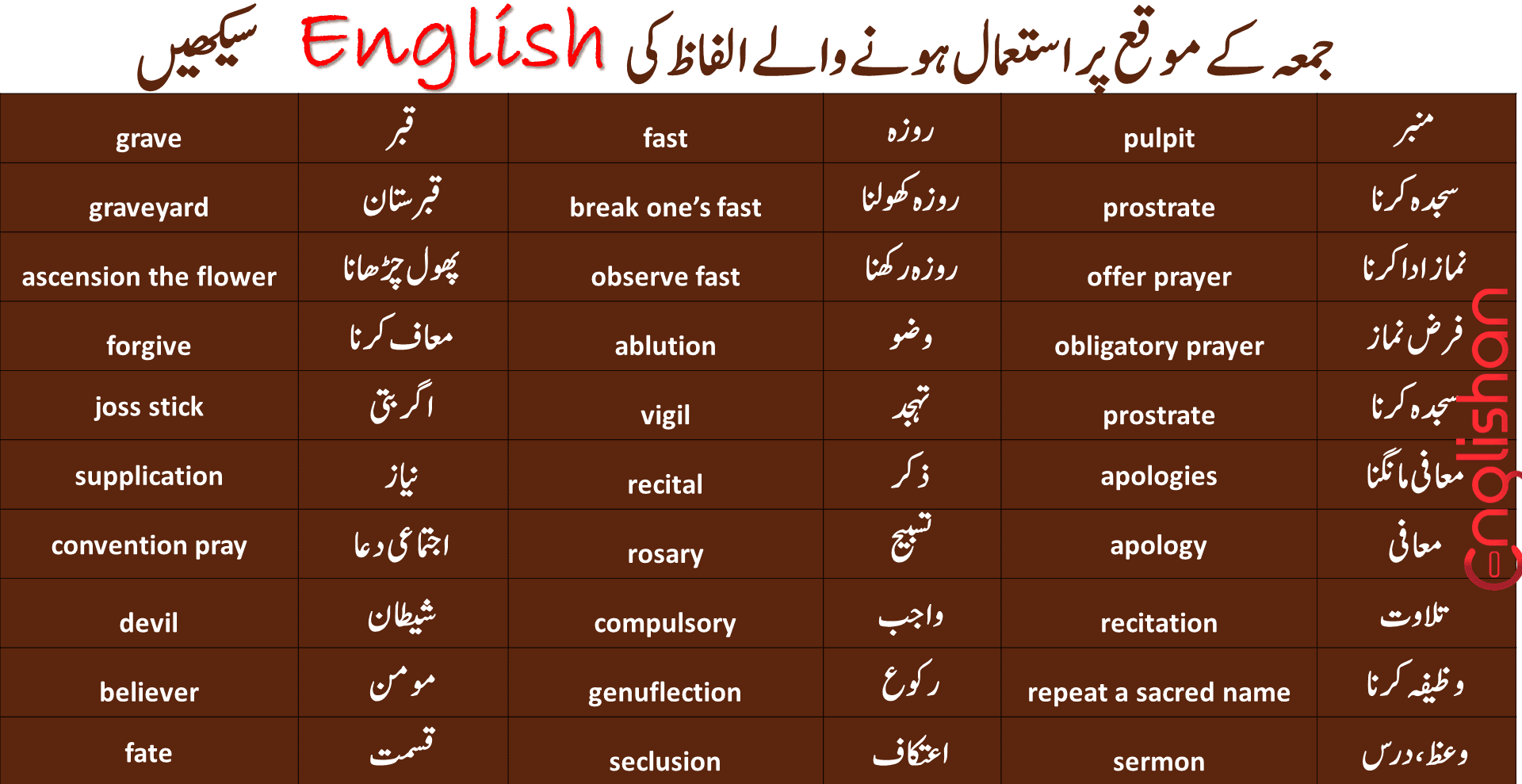 250 English Words With Urdu Meanings Pdf Englishan