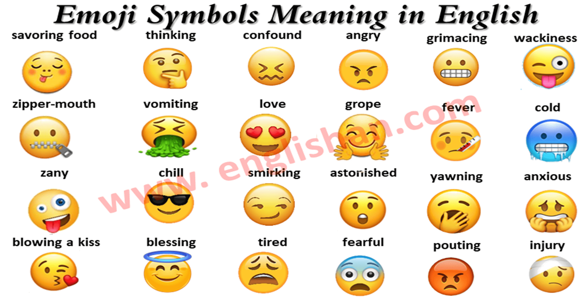 Emoticons bedeutung whatsapp Full Emoji