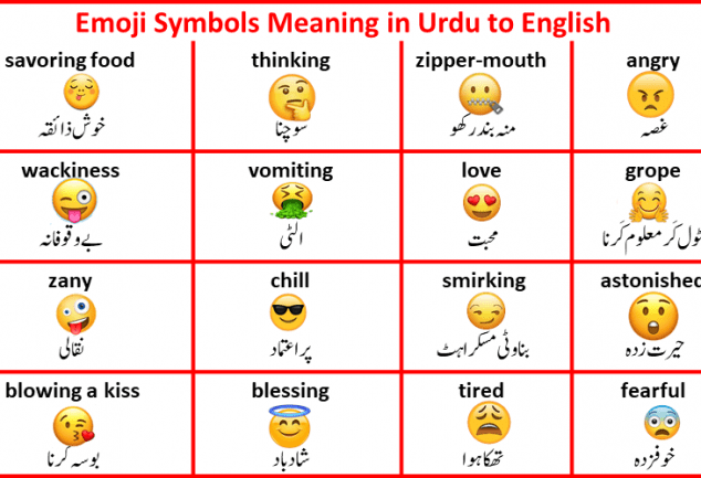 emoji-pics-meaning-in-urdu-englishan