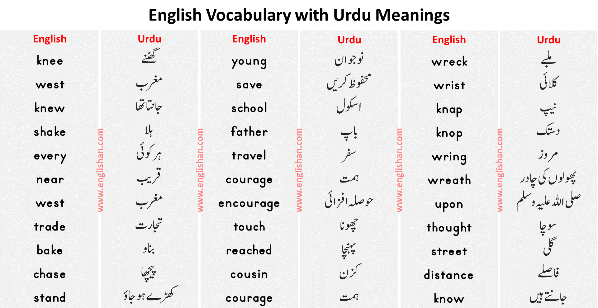 Deemed Necessary Meaning In Urdu Best Design Idea