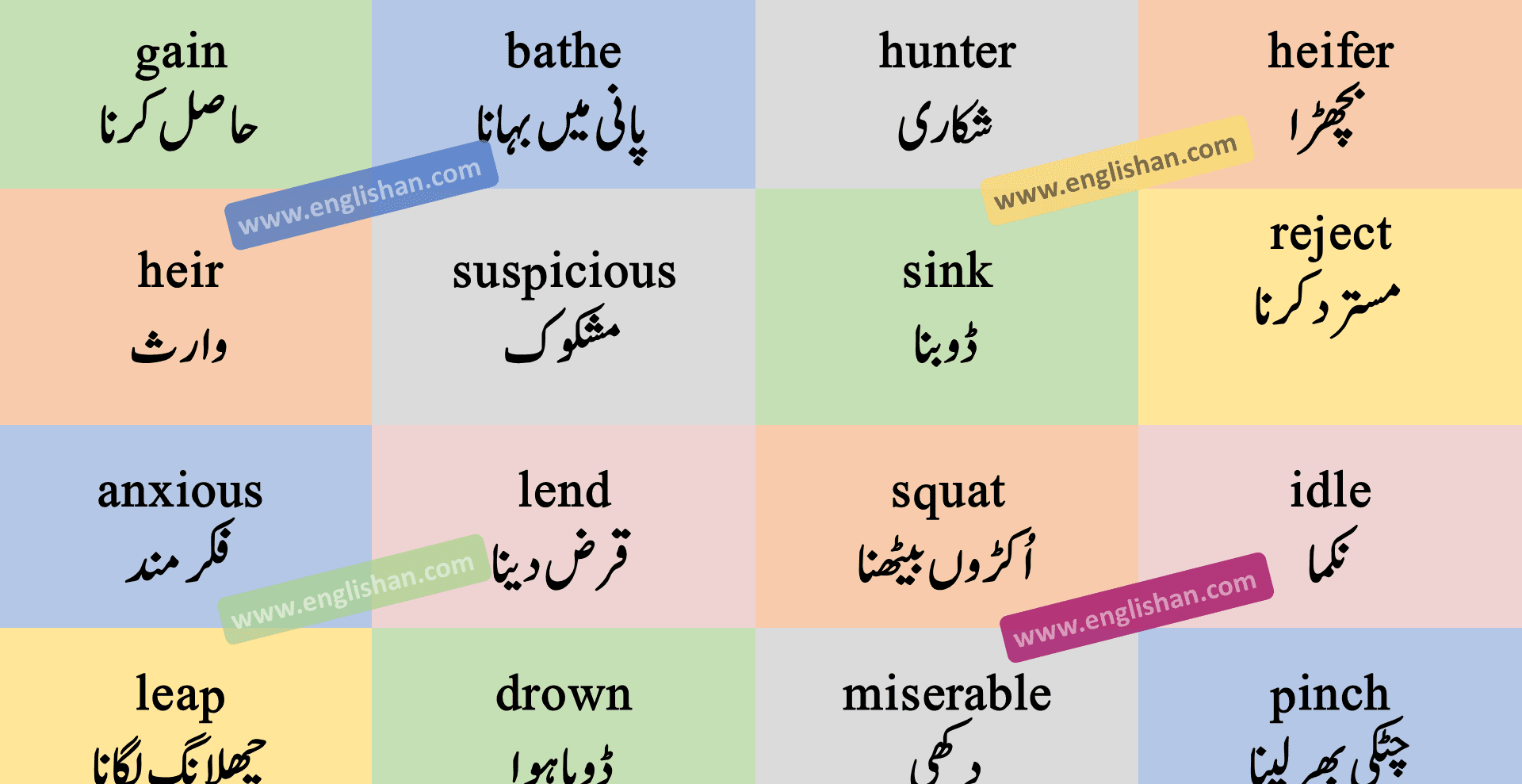 100 English to Urdu Vocabulary