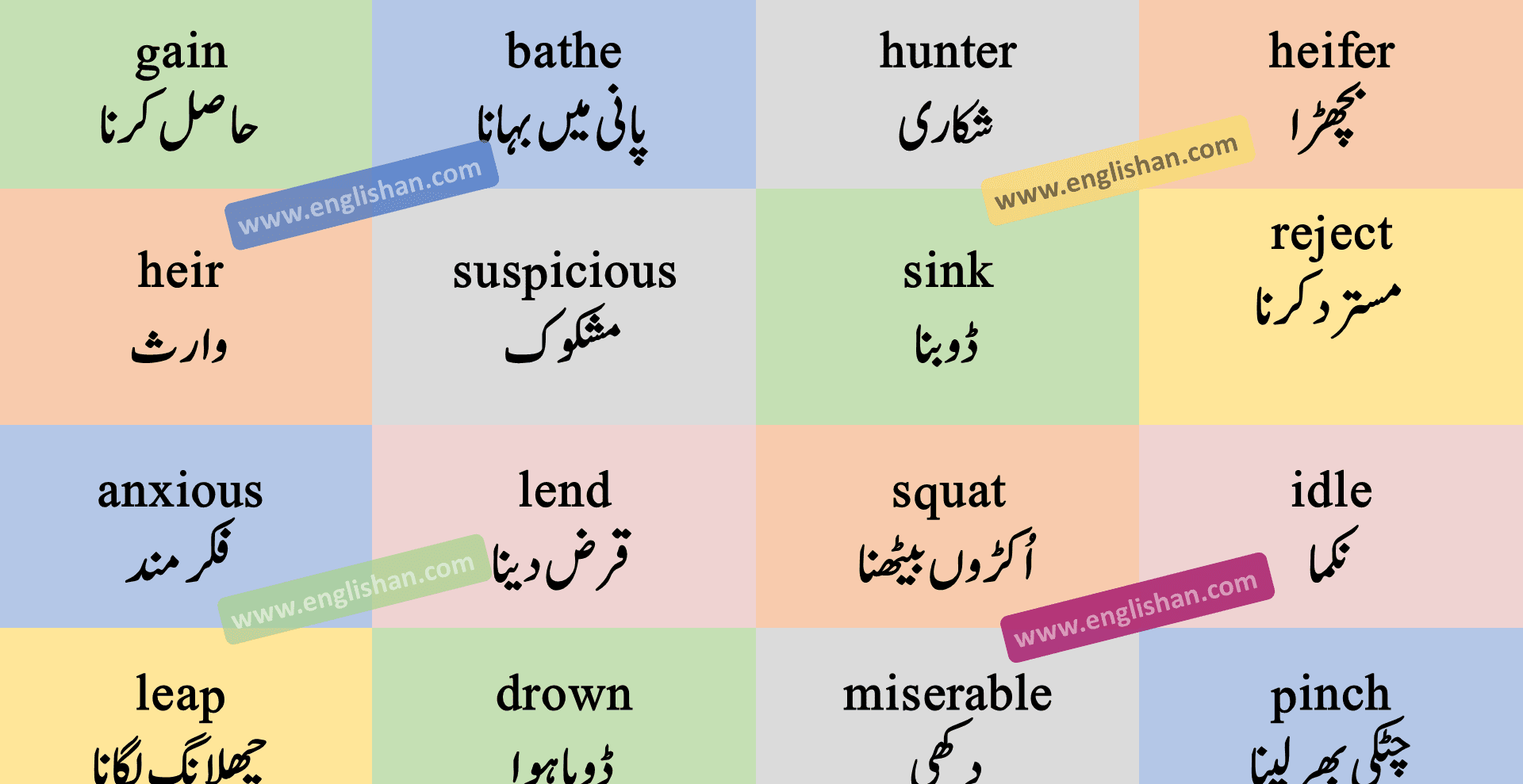 1200 English Verbs with Urdu meanings, Basic English to Urdu Words, Urdu  words PDF