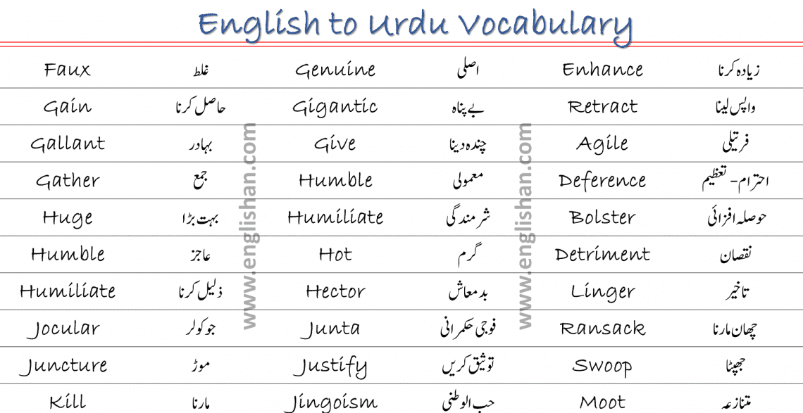 250-english-words-with-urdu-meanings-pdf-englishan