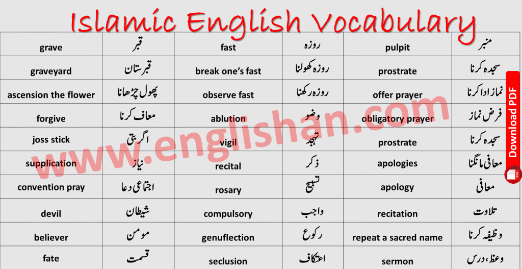 250 English Words with Urdu Meanings PDF - Englishan