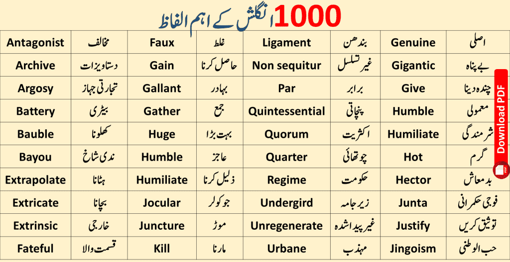 English Words With Urdu Meaning Pdf Download