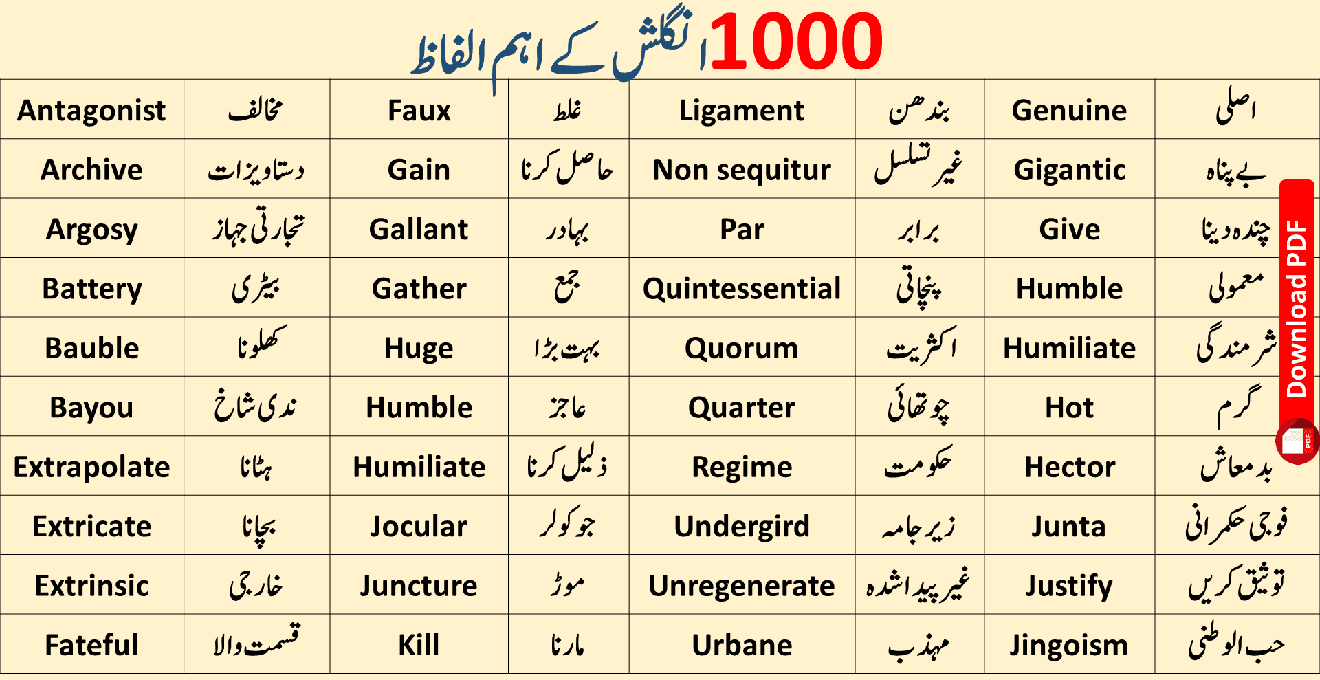 english words and meanings