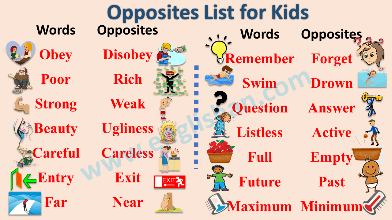 30 List Of Opposite Words Opposites With Pictures For Kids In English ...