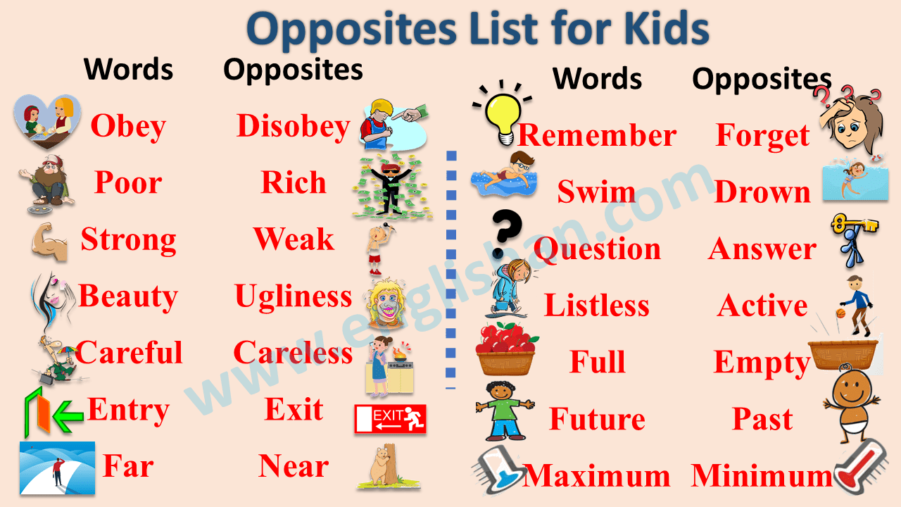 Opposite Words 100 Opposite Words List For Kids In English