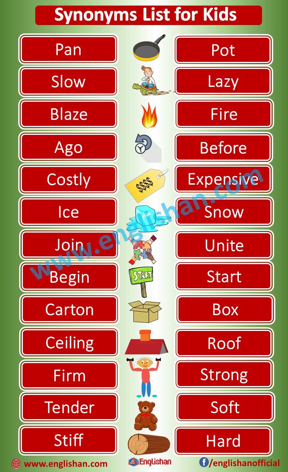 Words And Synonyms For Grade 1