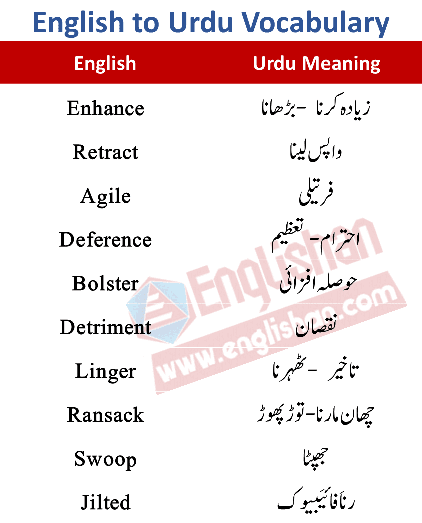 Enrich English Vocabulary - Advanced Urdu To English vocabulary for daily  use Click here for PDF