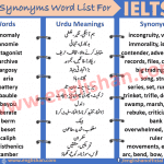 IELTS Synonyms List PDF