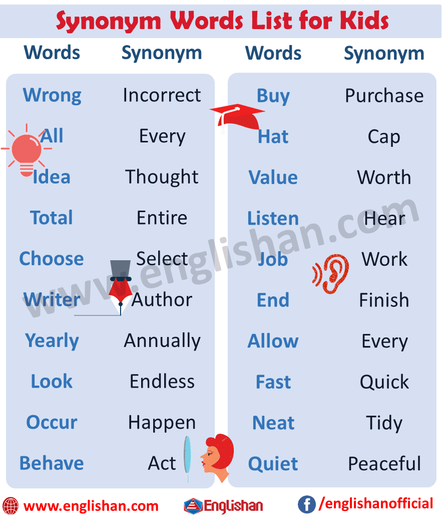 Synonyms List For Kids With Pdf For Basic Grades Englishan