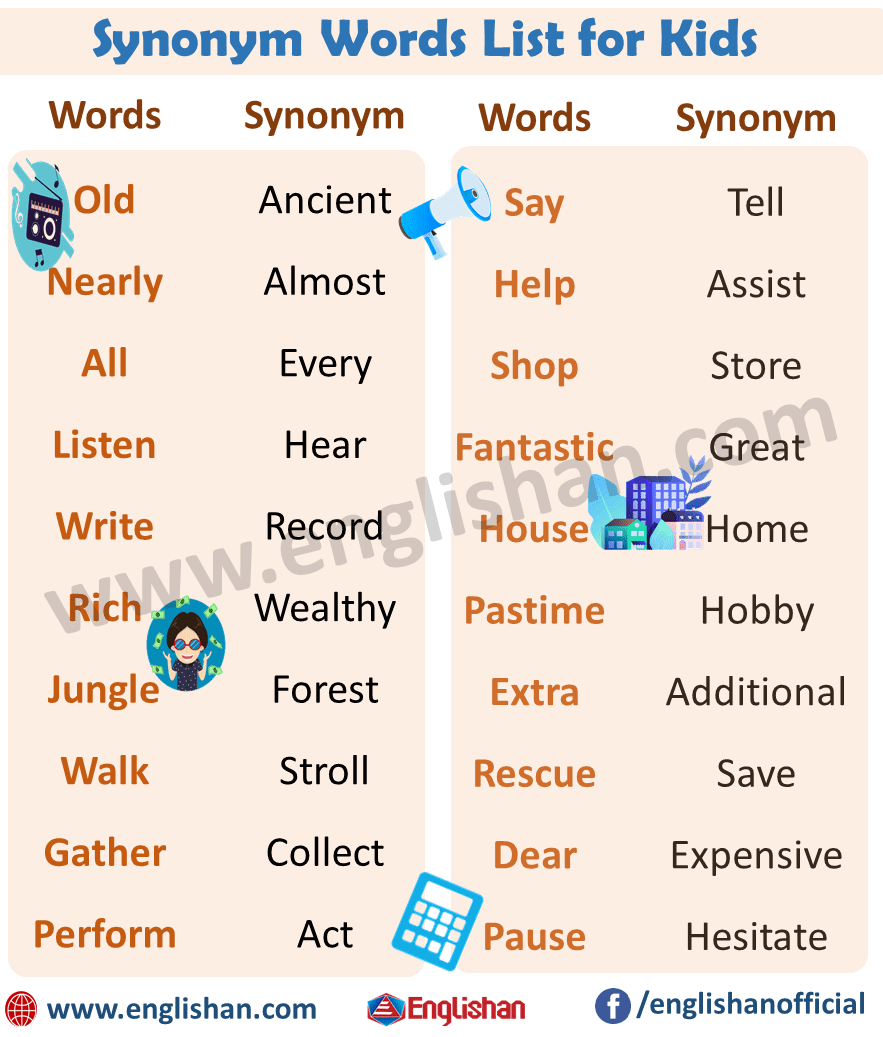 Synonyms List For Kids With Pdf For Basic Grades Englishan