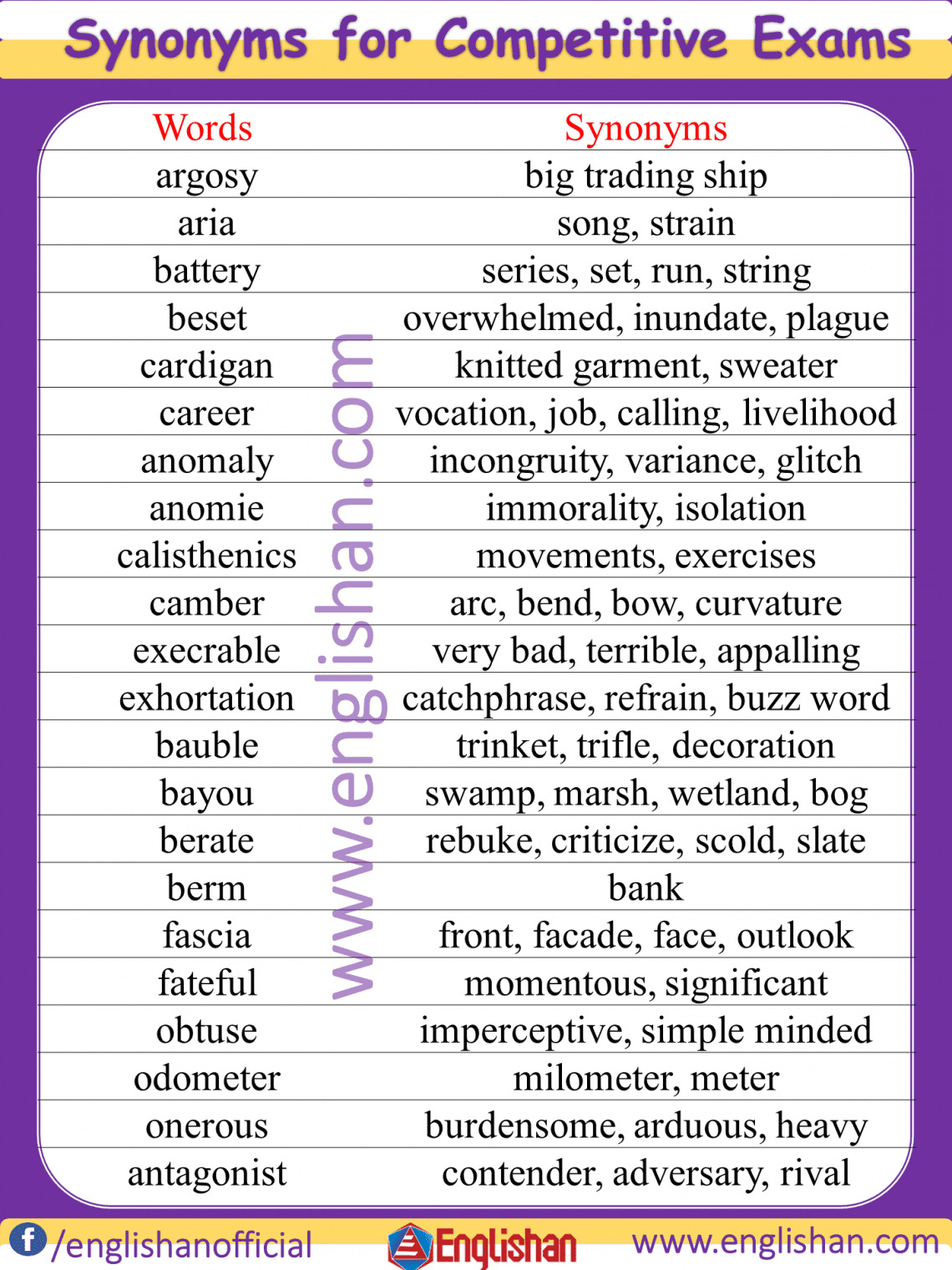 vanquish definition synonyms