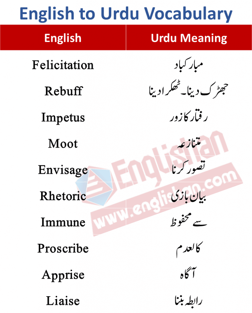 word meaning in urdu presentation