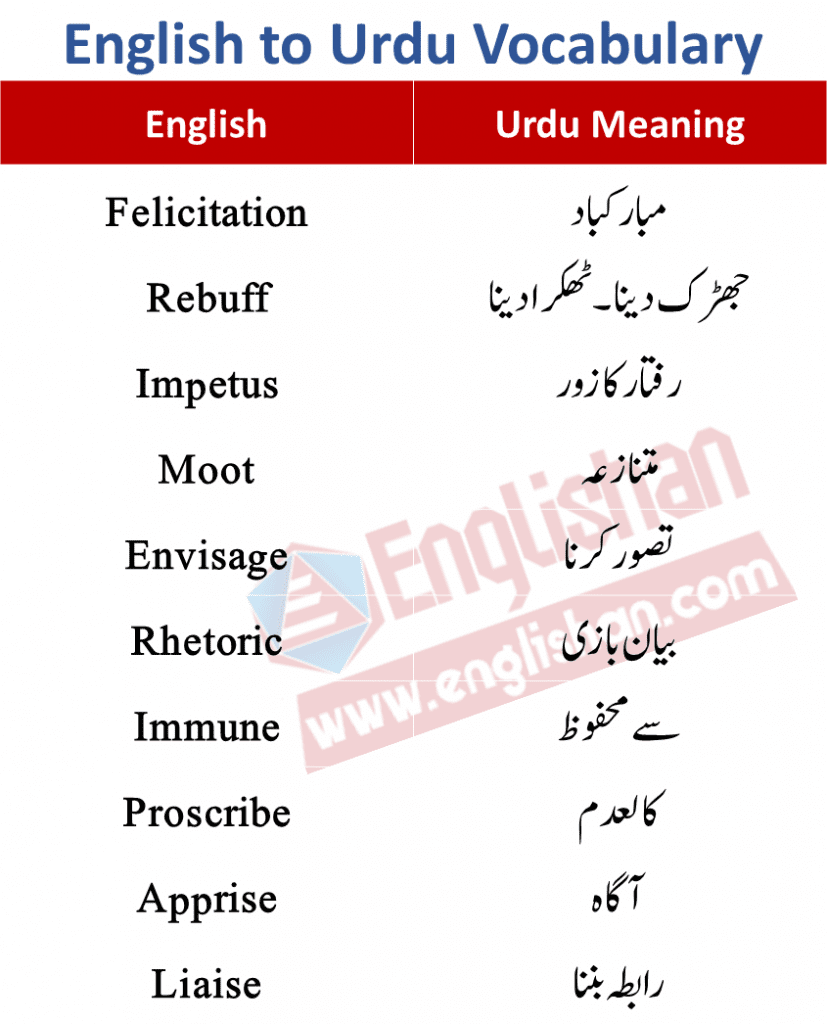 250-english-words-with-urdu-meanings-pdf-englishan