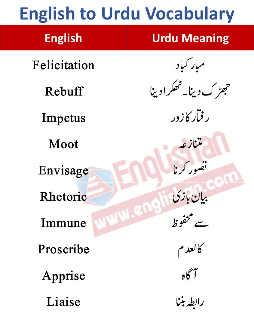 Ielts Vocabulary Words With Urdu Meaning 