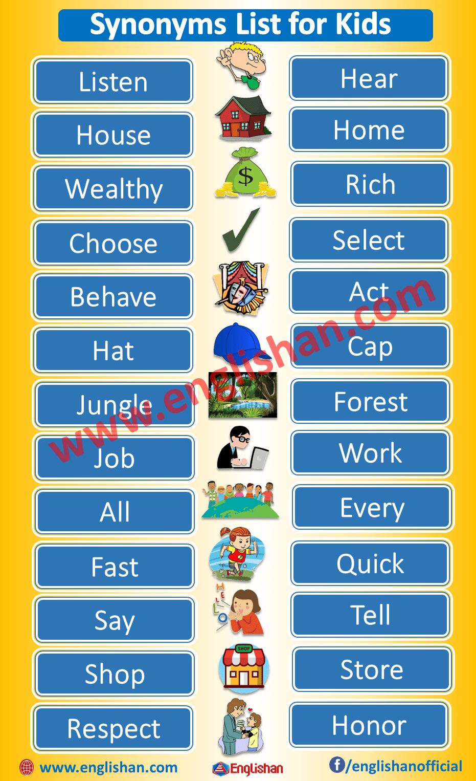 Synonyms List For Kids With PDF For Basic Grades Englishan