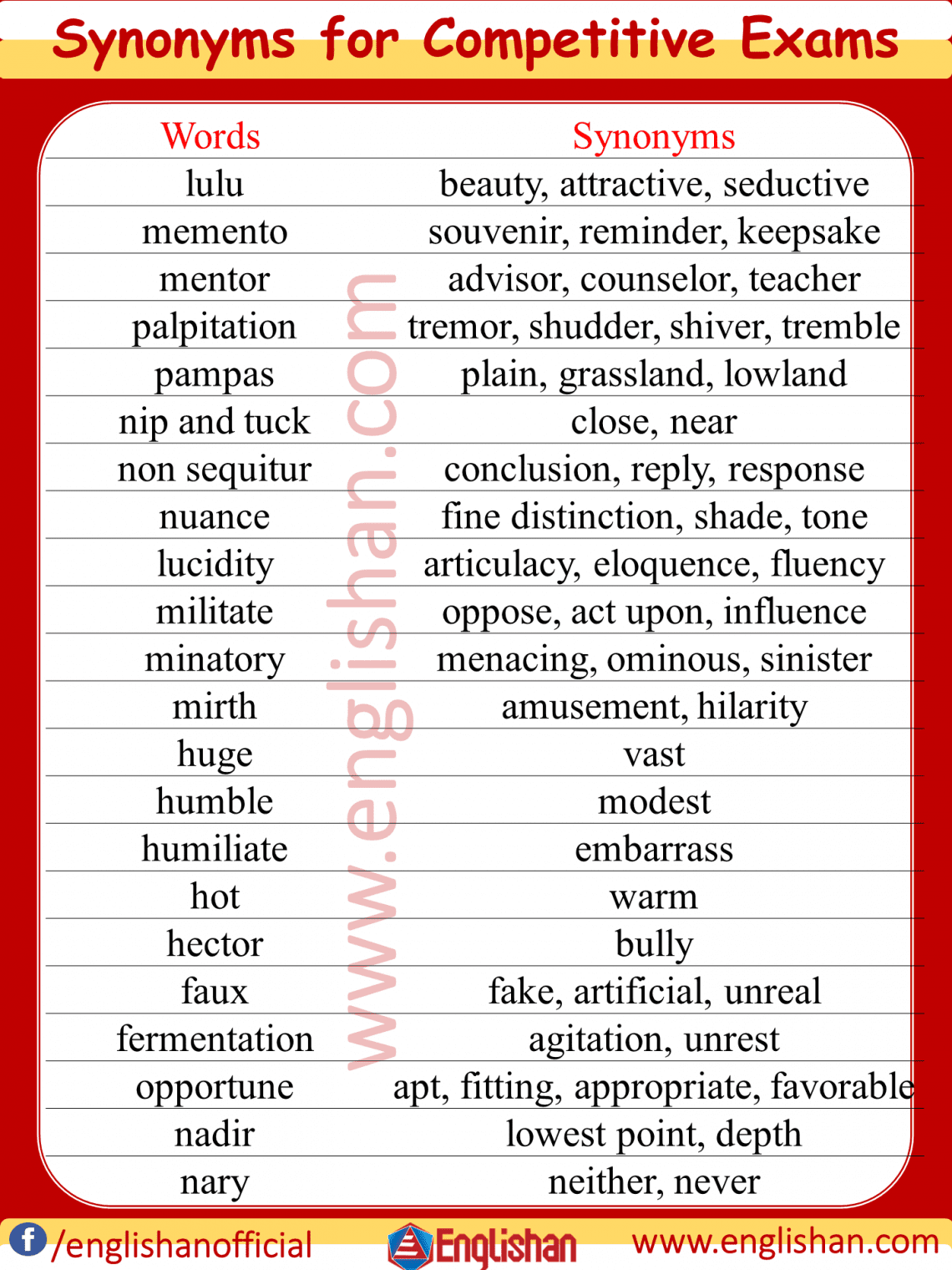 100-most-important-synonyms-for-competitive-exams