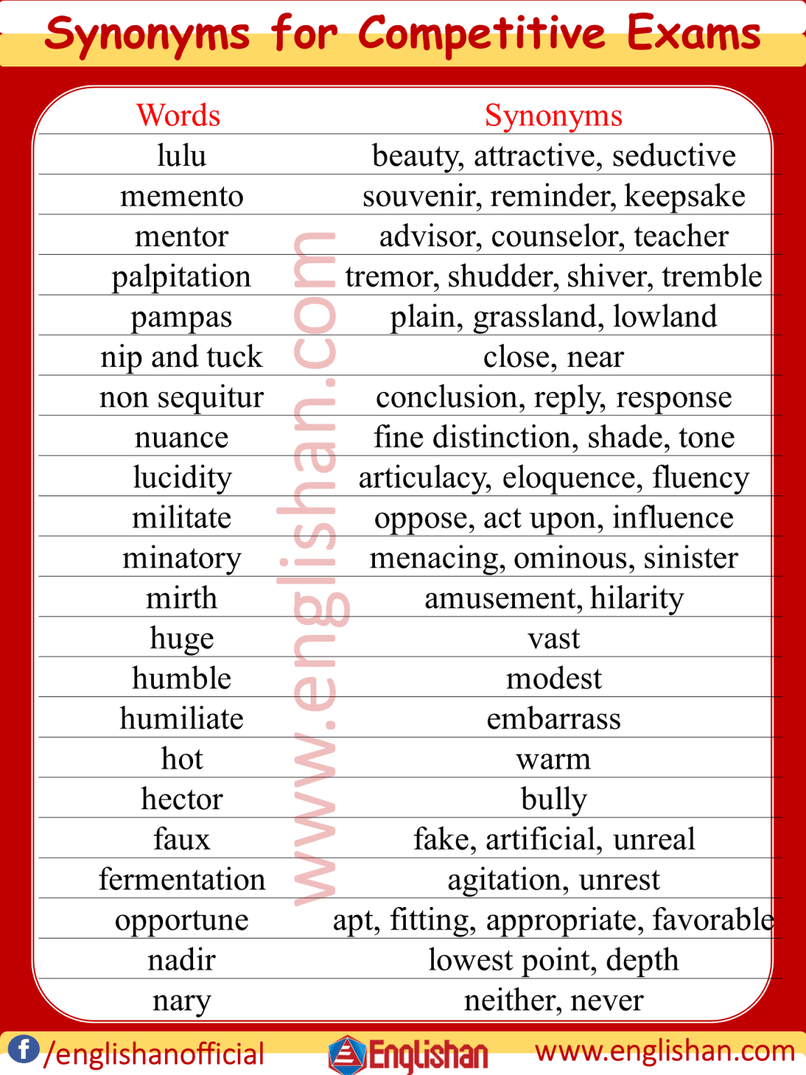 important-synonyms-for-competitive-exams-grammarvocab