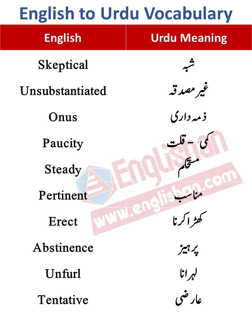 English Vocabulary Words With Meanings In Urdu List