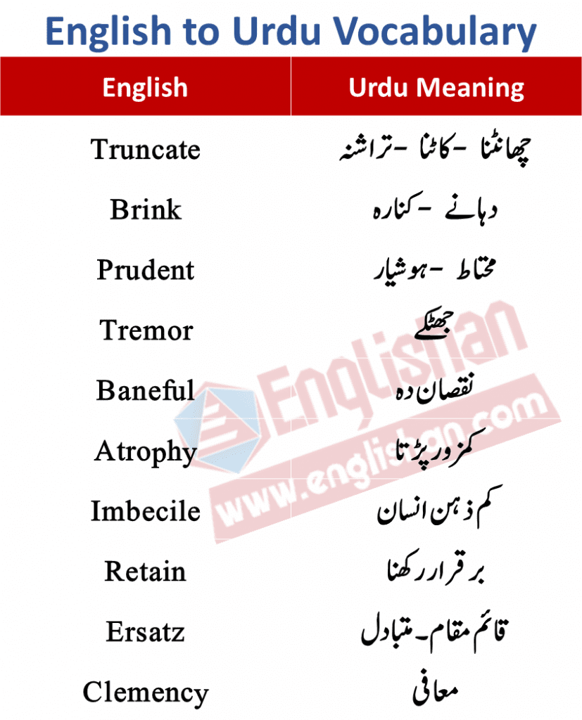 250-english-words-with-urdu-meanings-pdf-englishan