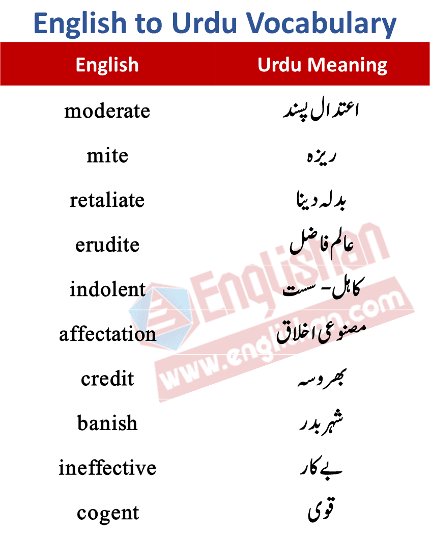 1000 English Words With Urdu Meaning