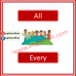Synonyms List for Kids for Basic Grades with PDF • Englishan