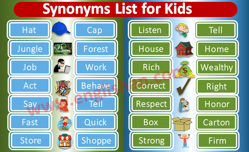 Synonyms List for Kids with PDF for Basic Grades - Englishan