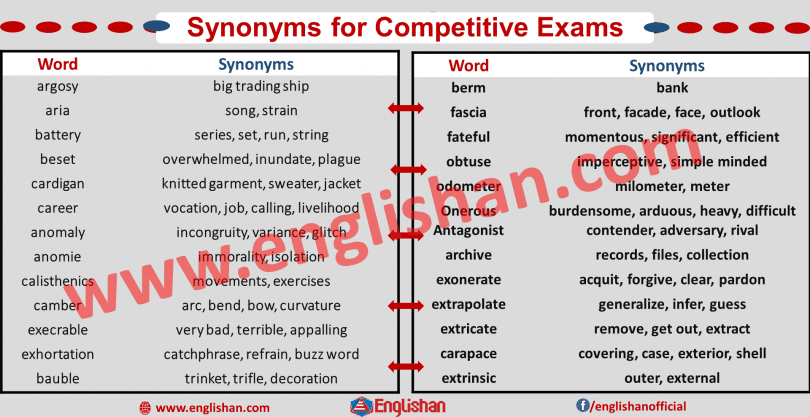 vanquish definition synonyms