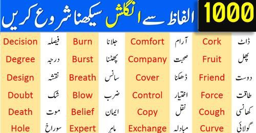 1200 English Verbs with Urdu meanings, Basic English to Urdu Words, Urdu  words PDF