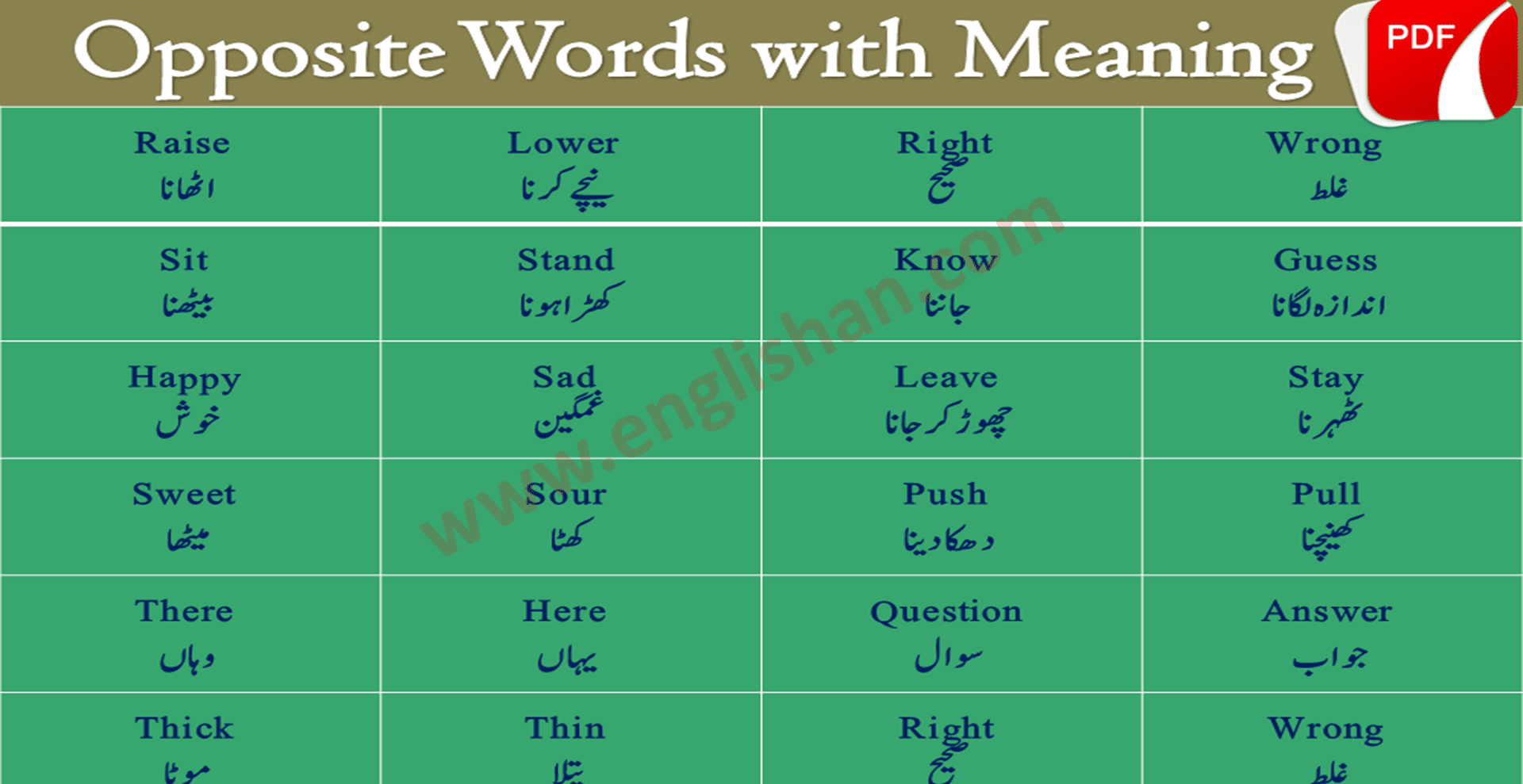 English With Mukesh - Opposite words . . . . .. #vocabulary