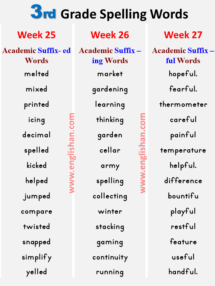 3rd-grade-spelling-words-free-printable-images-and-photos-finder