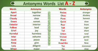 Antonyms Words List A - Z