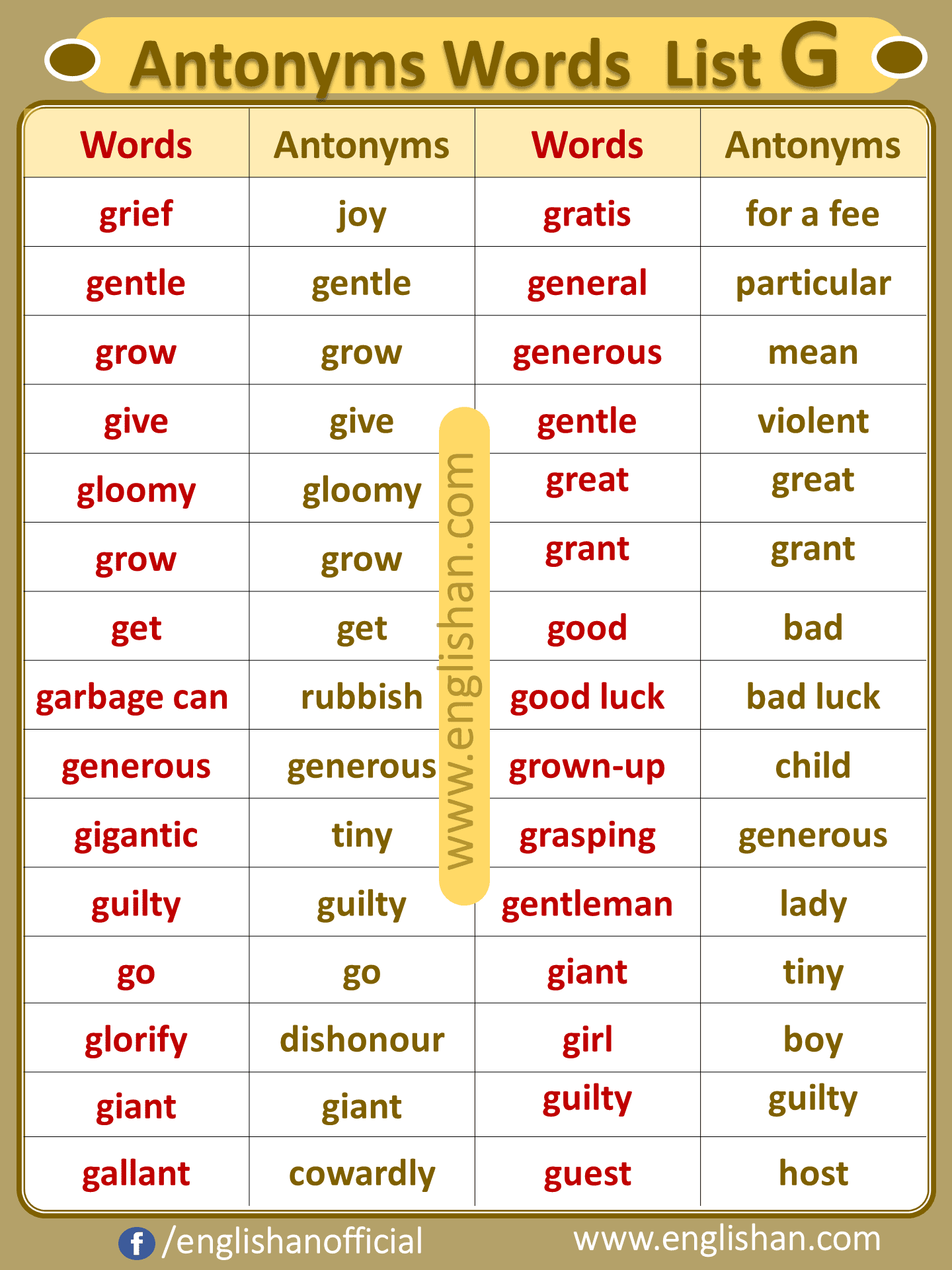 Antonyms Words List G