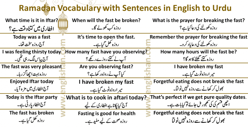 Ramadan Vocabulary with Sentences in English to Urdu