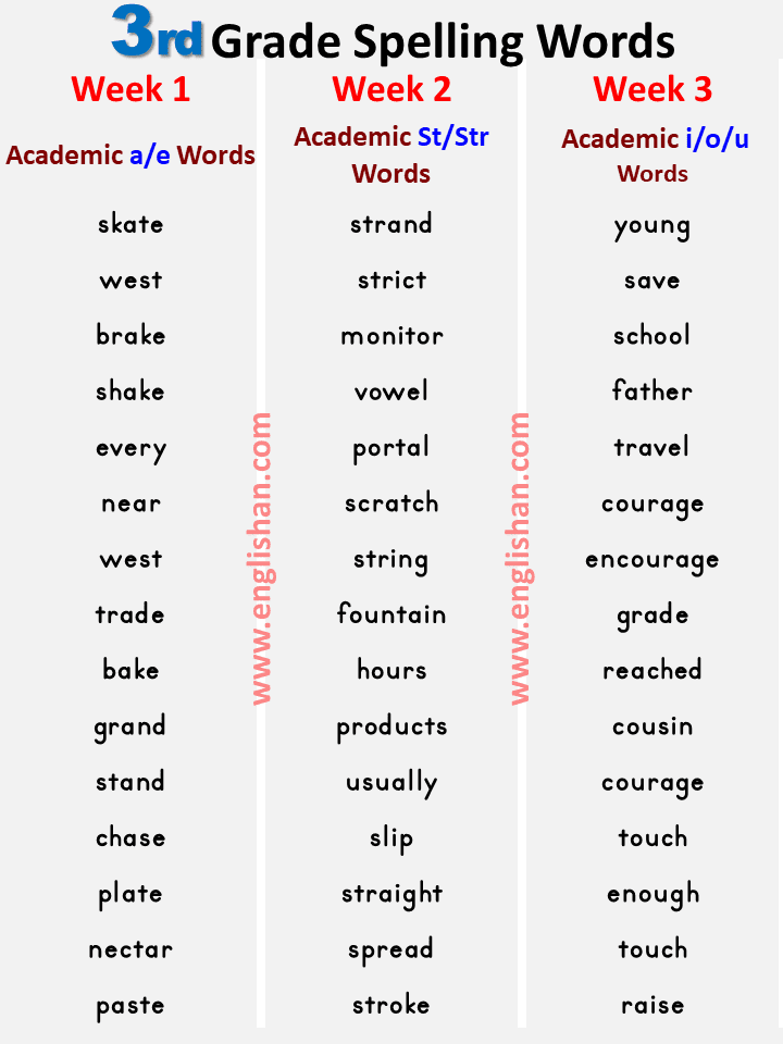 Printable 3Rd Grade Spelling Words