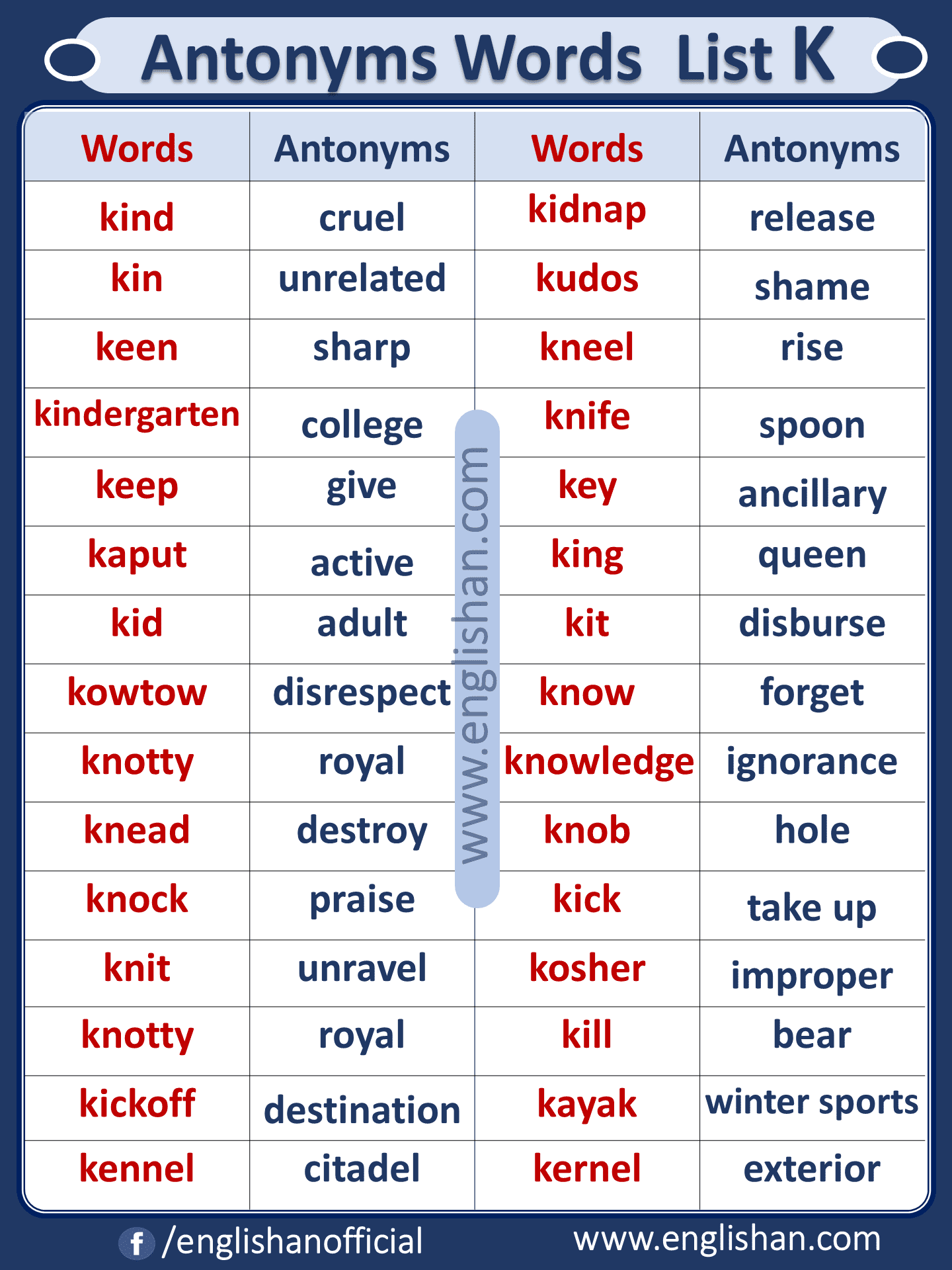 Antonyms Words List K