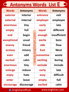 Antonym Words List A to Z with PDF • Englishan