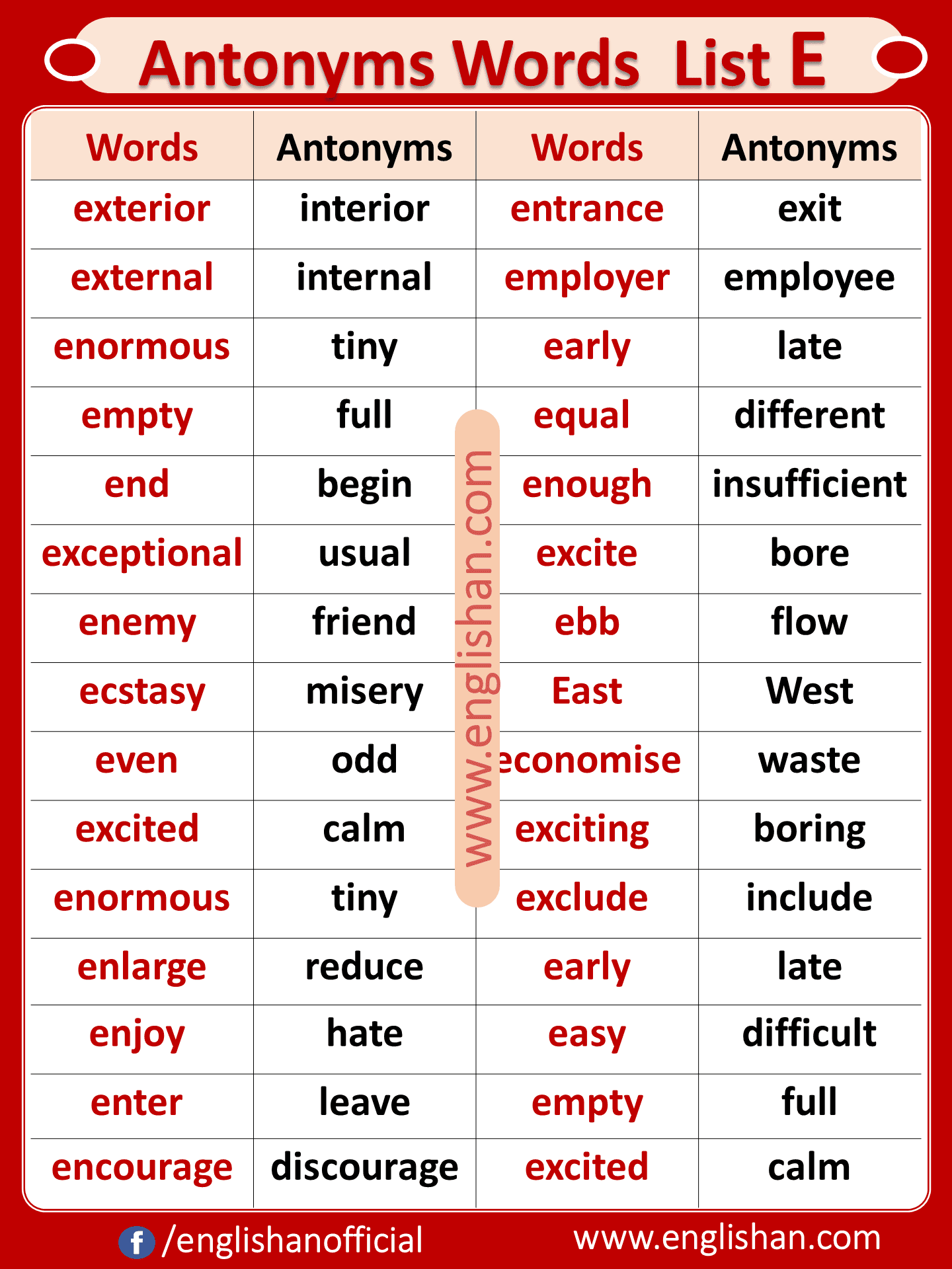 Antonym Words List E