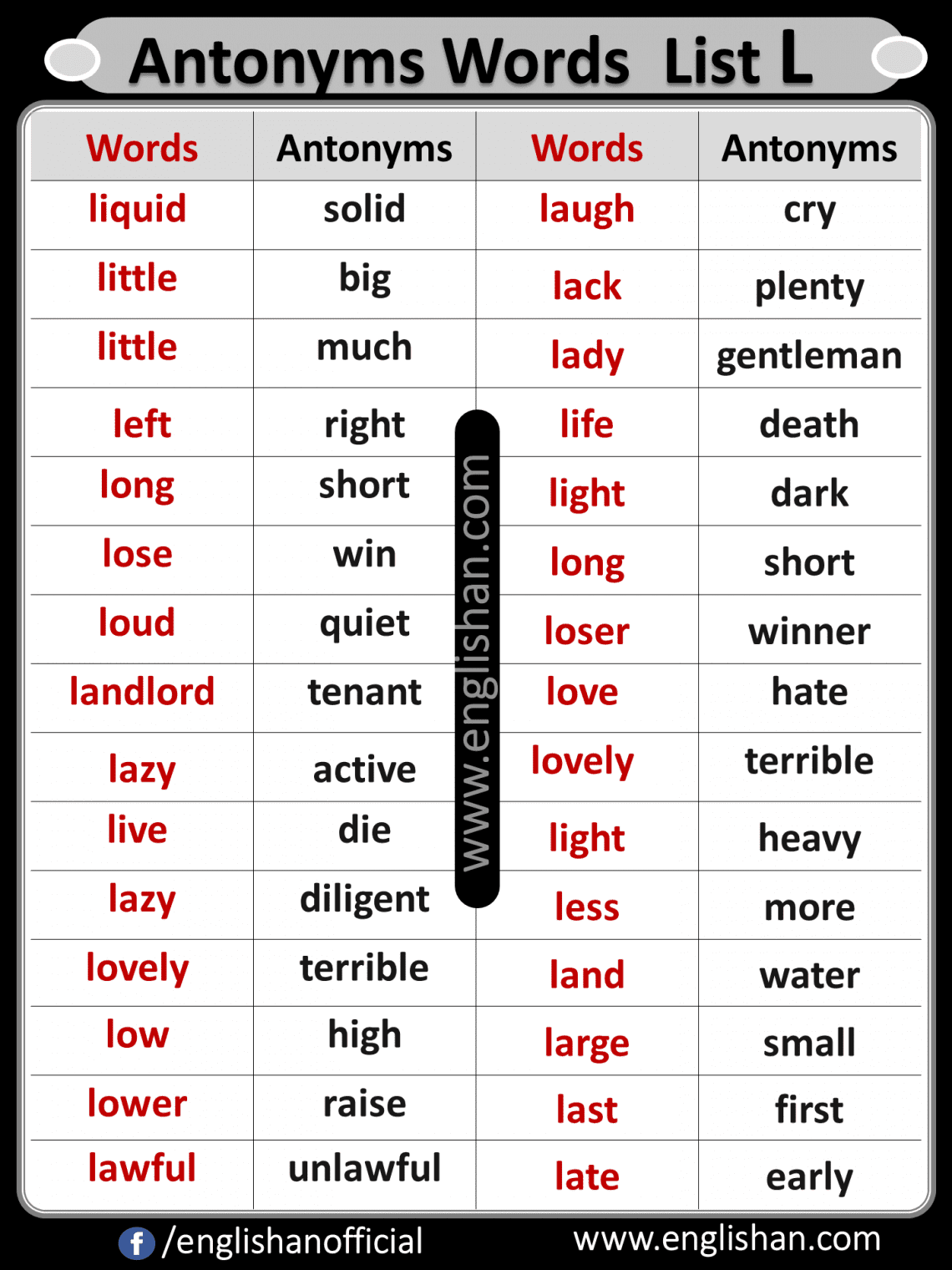 antonym-words-list-a-to-z-with-pdf-englishan